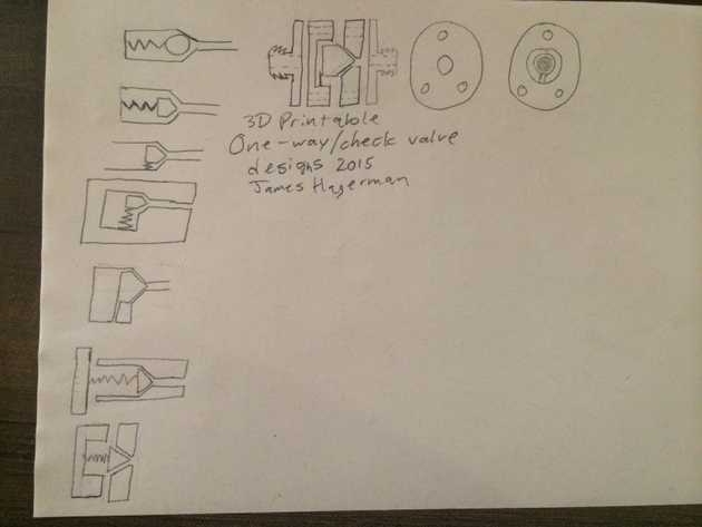 Engineering brain dump on a one way valve design.